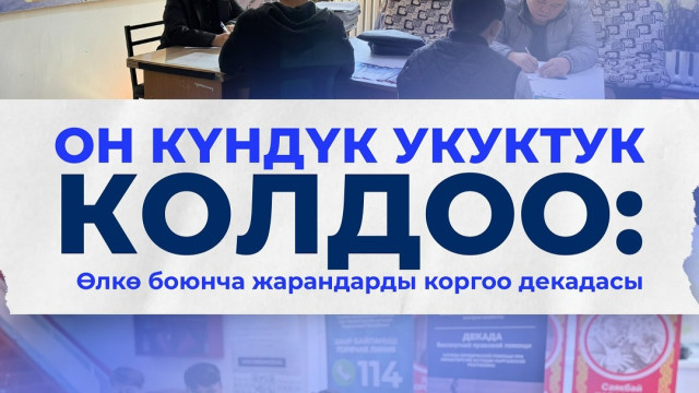 Жарандардын укуктарын коргоо боюнча он күндүк декада: өлкө боюнча укуктук колдоо көрсөтүү иш-чарасы башталат